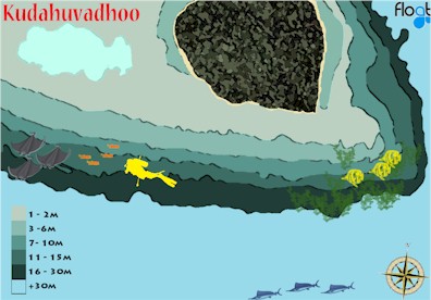 Kudahuvadhoo Faru